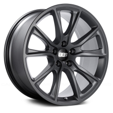 BBS SV